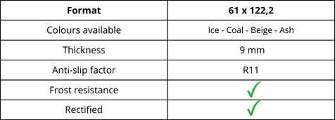 features limestone stone-effect tile